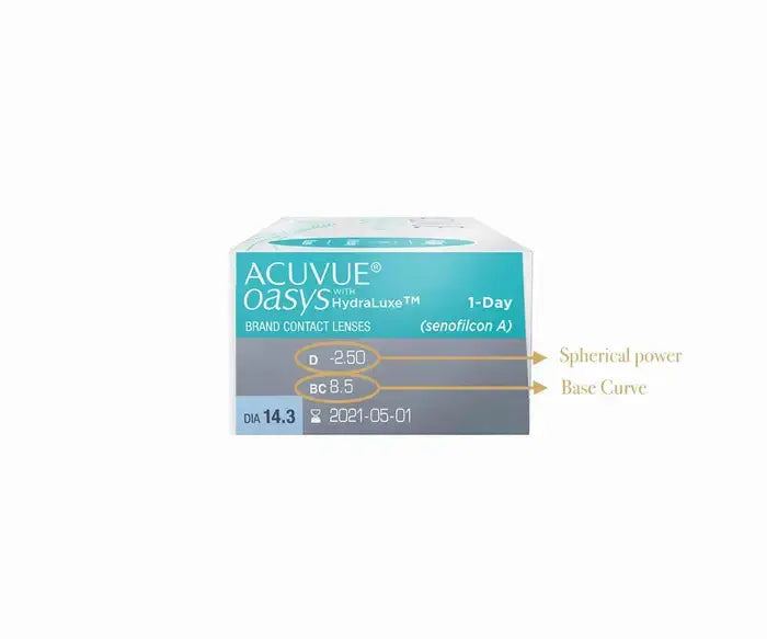 Johnson & Johnson Acuvue Oasys 1-Day Contact Lenses - Premium Daily Contact lenses from Johnson & Johnson - Just Rs. 2740! Shop now at Laxmi Opticians